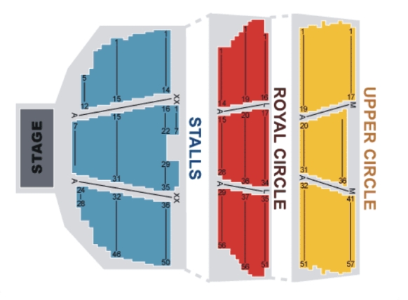 The London Palladium